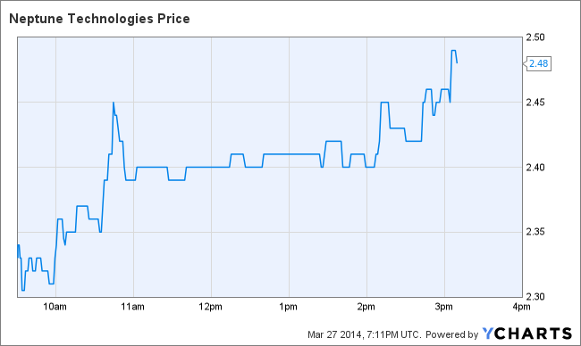 NEPT Chart