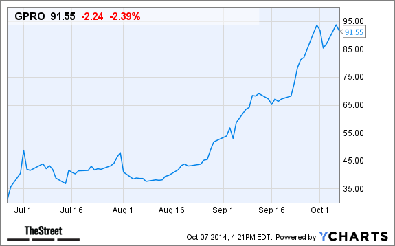 What is an options trade in stocks