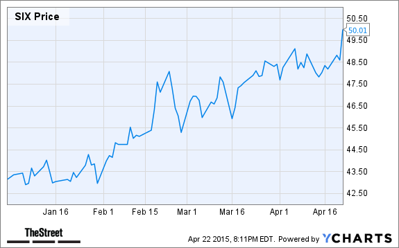 Incentive stock options bargain element
