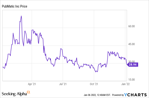 4 Stocks to Buy for Higher Returns!