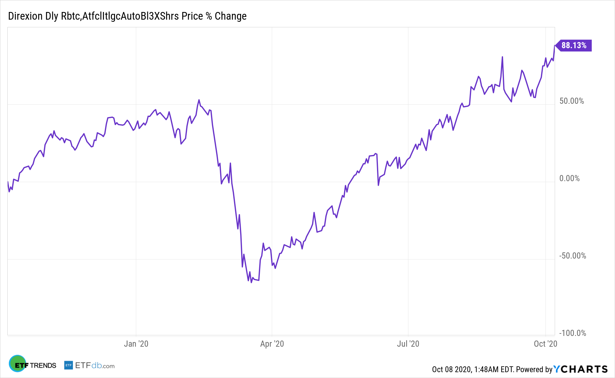 FXNEWS24 Future Developments in Robotics Ought to Translate to Extra