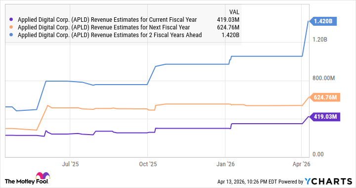 fool.com - Harsh Chauhan - Prediction: This Artificial Intelligence (AI) Stock That Has Jumped by Over 5x in a Year Can Still Soar by 66% or More