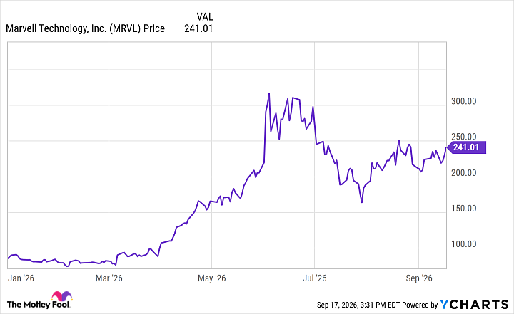 Prediction: This Nvidia-Backed Artificial Intelligence (AI) Stock Could 10X by 2033