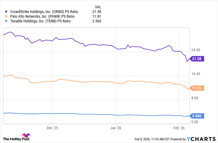 fool.com - Anthony Di Pizio - 1 Small-Cap Growth Stock Down 65% to Buy on the Dip, According to Wall Street