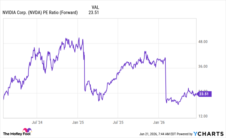 fool.com - Keithen Drury - 3 Impressive Artificial Intelligence (AI) Stocks You Should Buy Right Now