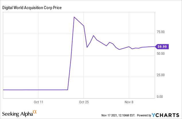 4 Risky Stocks to Avoid!