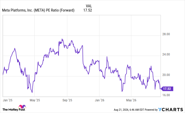fool.com - Keithen Drury - Prediction: This Artificial Intelligence (AI) Stock Will Be Worth More than SpaceX Before 2026 is Over