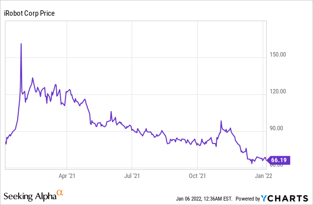 4 Stocks to Buy for Higher Returns!