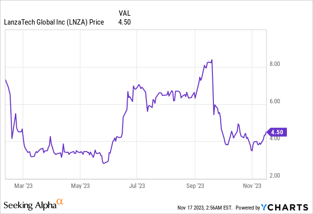 LanzaTech: Mitigating the Global Carbon Crisis