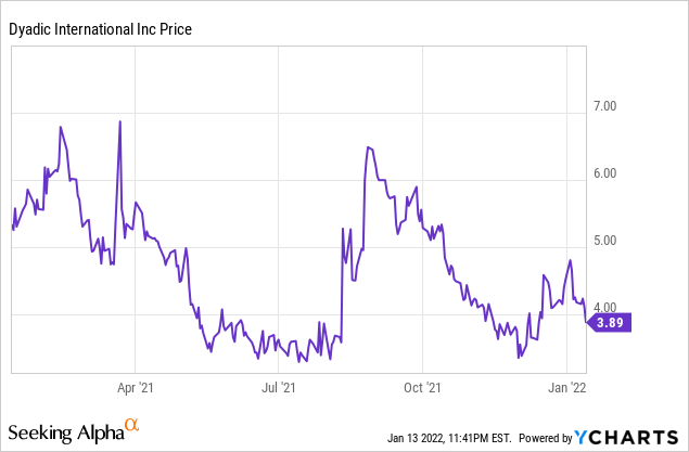 4 Promising Biotech Stocks with Immense Potential!