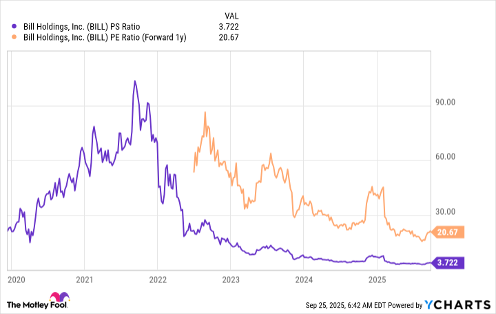 1 Growth Stock Down 85% to Buy Hand Over Fist, According to Wall Street | The Motley Fool