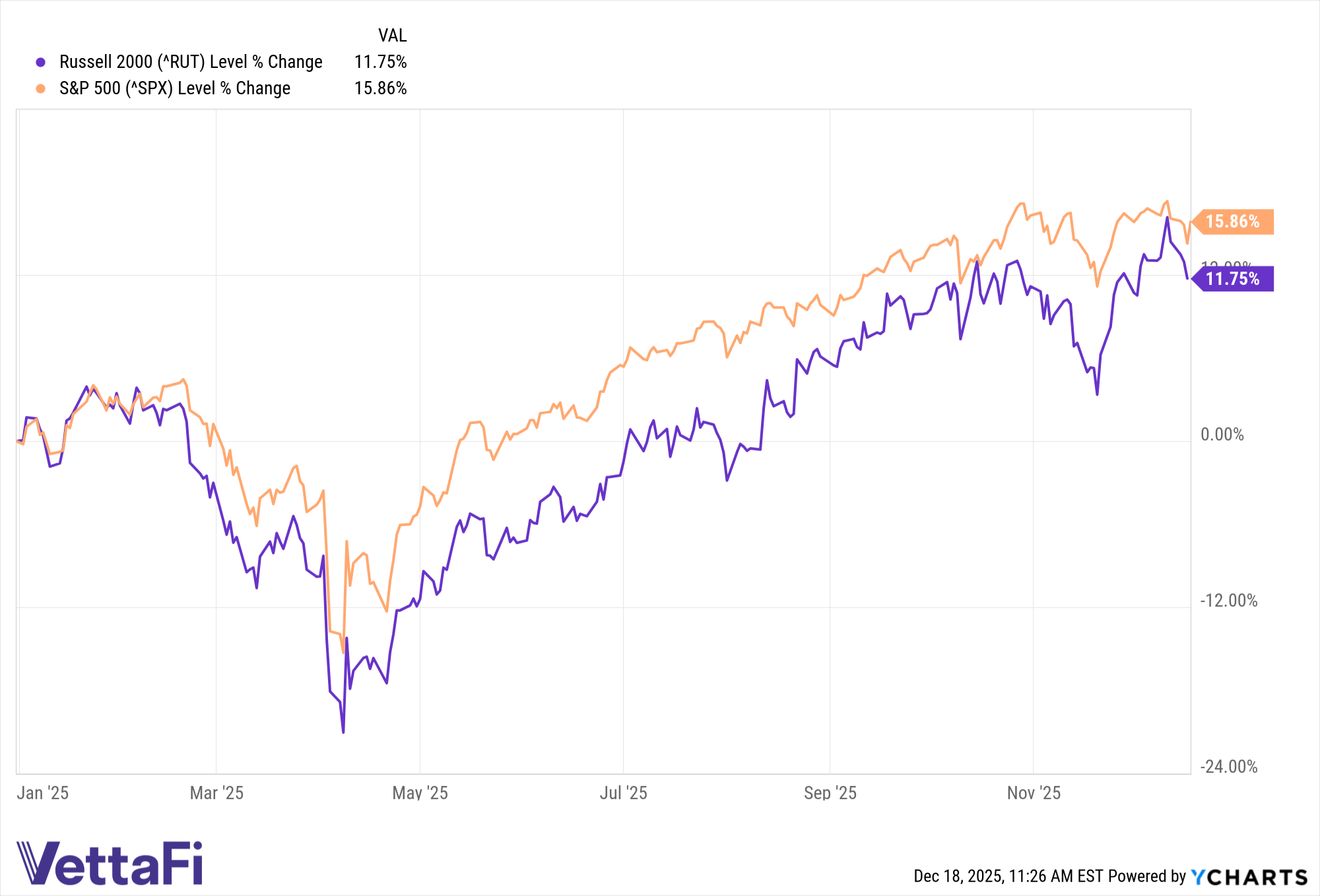 Small cap ai crypto (89) 사진