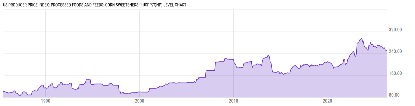 Level Chart